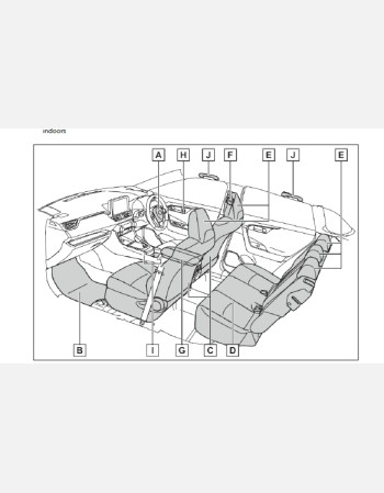 toyota rav4 2022 owners manual